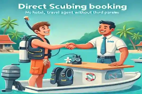 Online booking and payment process